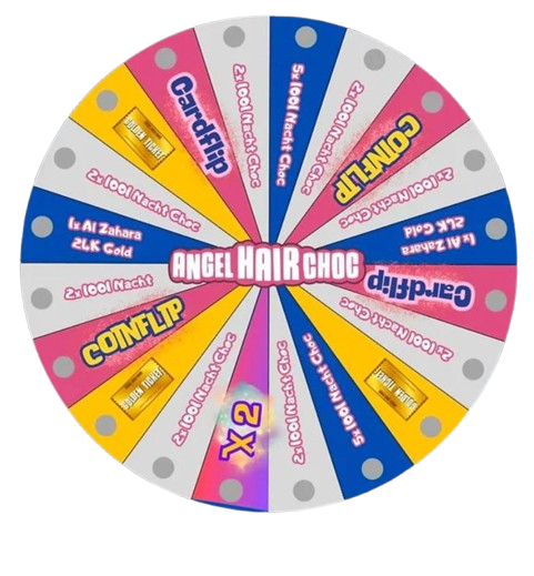 Spin the Wheel | TikTok Liveshow
